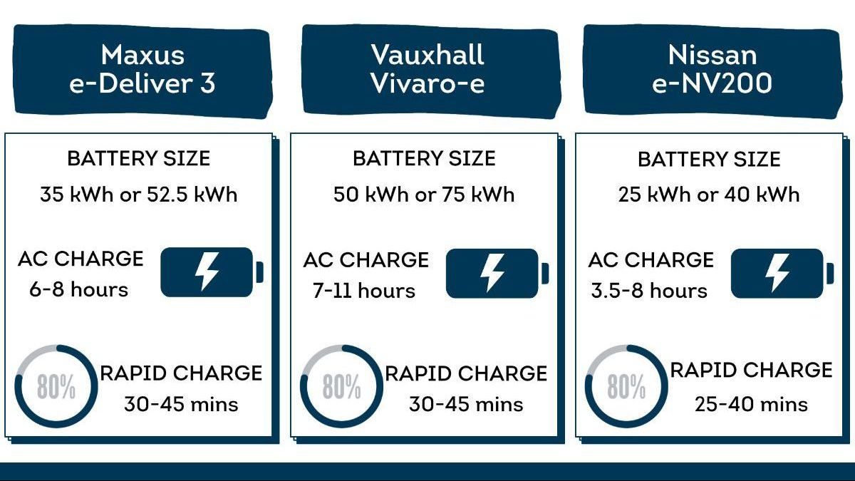 Battery_Charging_Comparison.jpg