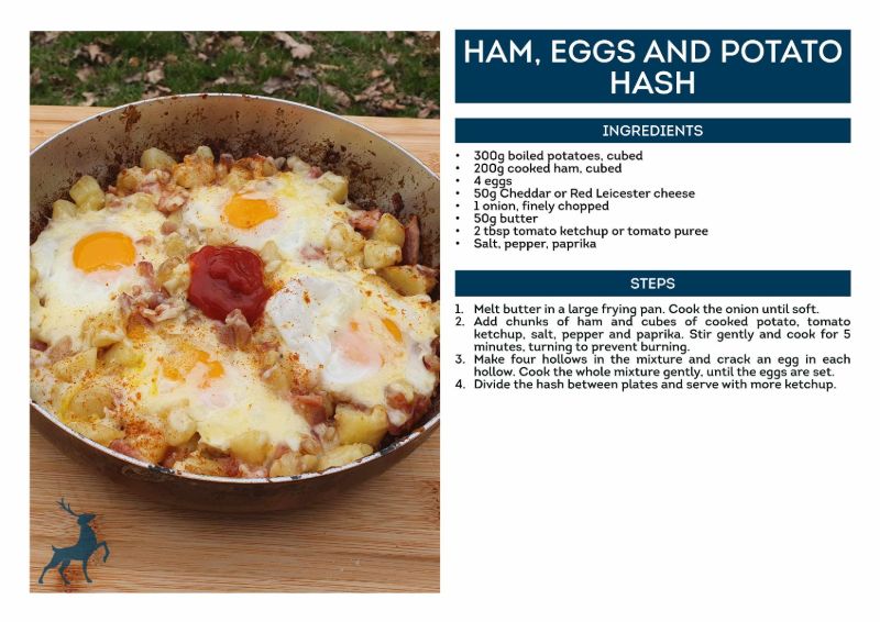 HAM EGG POTATO HASH.jpg